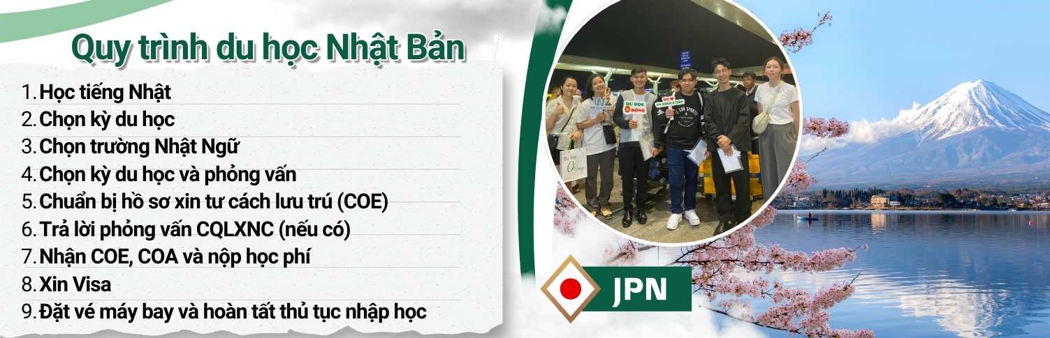 Quy trình du học Nhật Bản